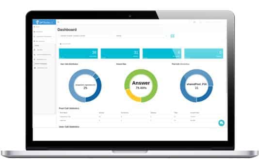 מוקדי שירות טלפוני